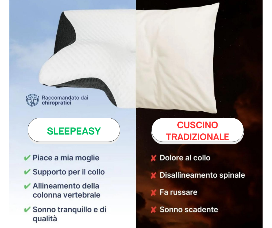 🛏️ Cuscino Ortopedico Rettini Ortopedica